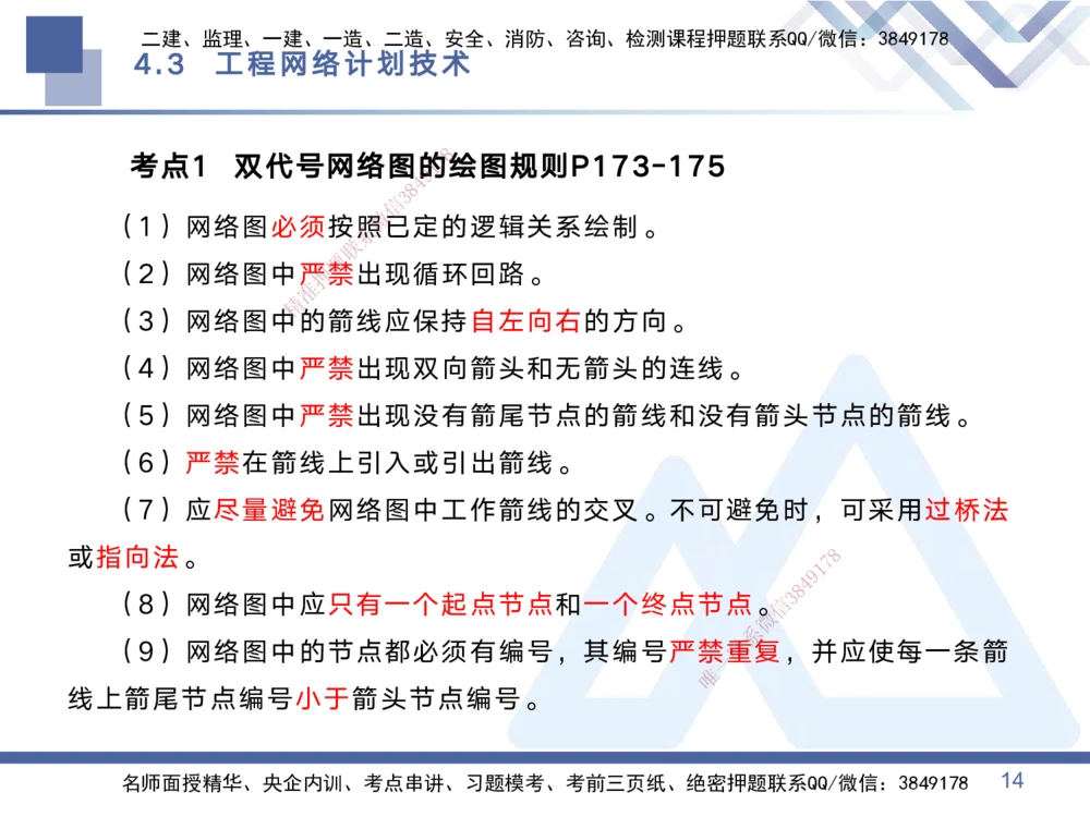02.2025黄雨诗-考点专项突破-管理2_2026年一级建造师_2026年一建管理_2025年一建管理SVIP_02-基础精讲✿高端面授✿深度强化_41-管理《考点专项突破》黄雨诗HX_讲义