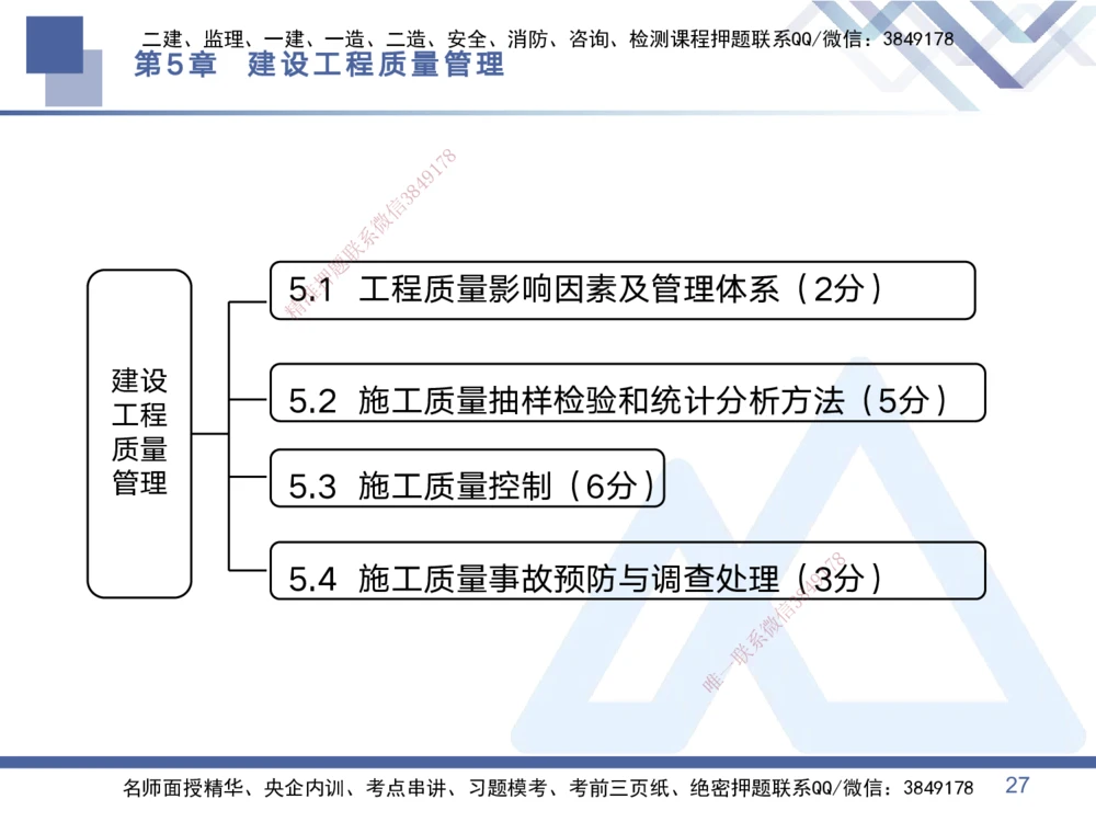 02.2025黄雨诗-考点专项突破-管理2_2026年一级建造师_2026年一建管理_2025年一建管理SVIP_02-基础精讲✿高端面授✿深度强化_41-管理《考点专项突破》黄雨诗HX_讲义