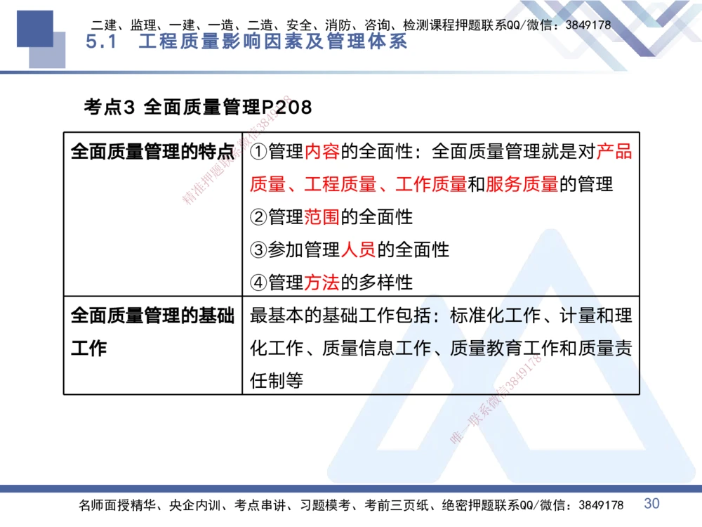 02.2025黄雨诗-考点专项突破-管理2_2026年一级建造师_2026年一建管理_2025年一建管理SVIP_02-基础精讲✿高端面授✿深度强化_41-管理《考点专项突破》黄雨诗HX_讲义
