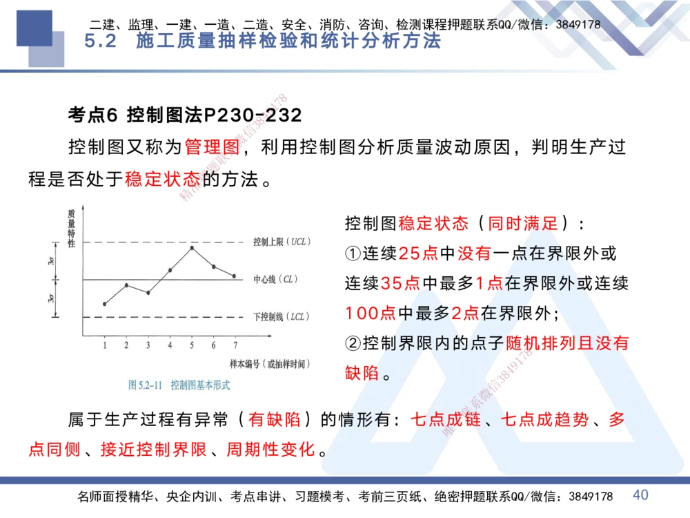 02.2025黄雨诗-考点专项突破-管理2_2026年一级建造师_2026年一建管理_2025年一建管理SVIP_02-基础精讲✿高端面授✿深度强化_41-管理《考点专项突破》黄雨诗HX_讲义