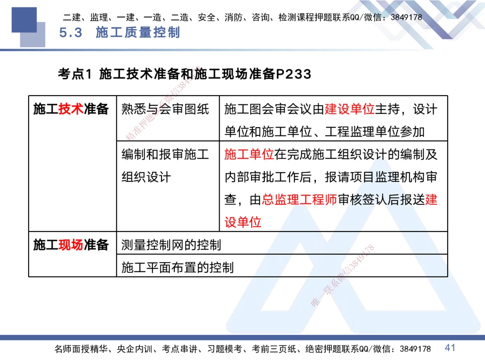 02.2025黄雨诗-考点专项突破-管理2_2026年一级建造师_2026年一建管理_2025年一建管理SVIP_02-基础精讲✿高端面授✿深度强化_41-管理《考点专项突破》黄雨诗HX_讲义