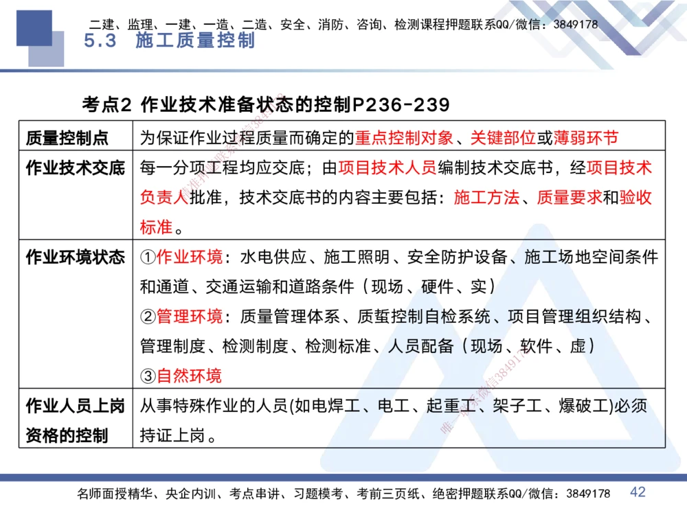 02.2025黄雨诗-考点专项突破-管理2_2026年一级建造师_2026年一建管理_2025年一建管理SVIP_02-基础精讲✿高端面授✿深度强化_41-管理《考点专项突破》黄雨诗HX_讲义