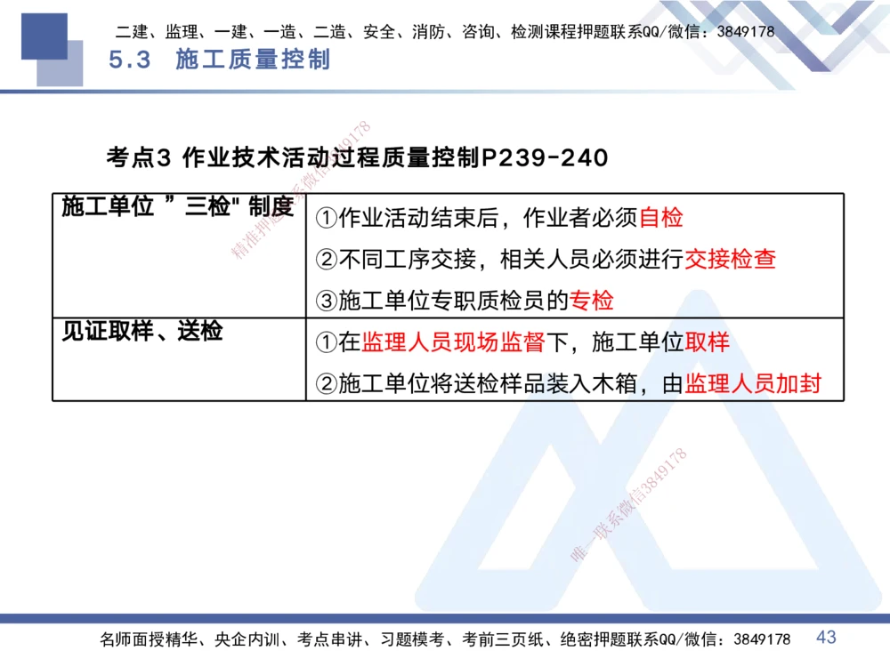 02.2025黄雨诗-考点专项突破-管理2_2026年一级建造师_2026年一建管理_2025年一建管理SVIP_02-基础精讲✿高端面授✿深度强化_41-管理《考点专项突破》黄雨诗HX_讲义