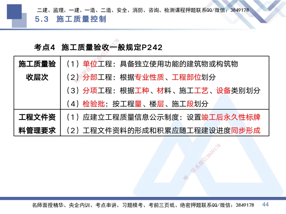 02.2025黄雨诗-考点专项突破-管理2_2026年一级建造师_2026年一建管理_2025年一建管理SVIP_02-基础精讲✿高端面授✿深度强化_41-管理《考点专项突破》黄雨诗HX_讲义