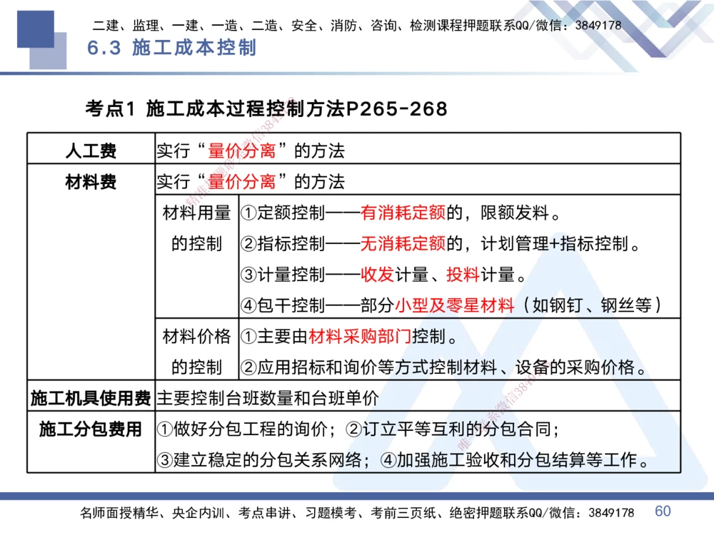 02.2025黄雨诗-考点专项突破-管理2_2026年一级建造师_2026年一建管理_2025年一建管理SVIP_02-基础精讲✿高端面授✿深度强化_41-管理《考点专项突破》黄雨诗HX_讲义