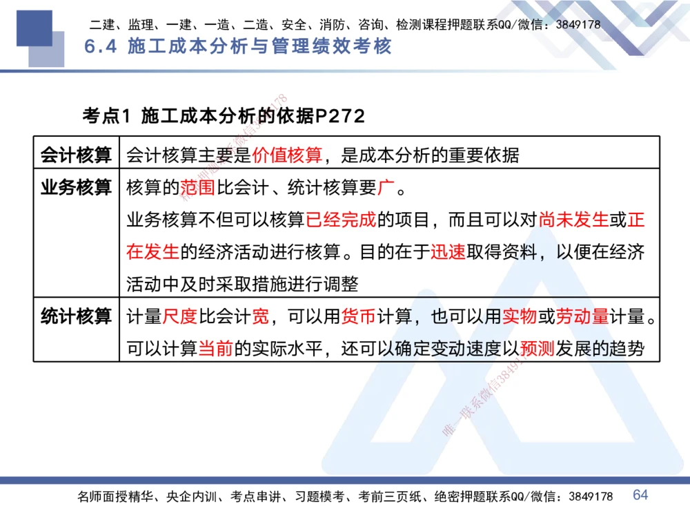 02.2025黄雨诗-考点专项突破-管理2_2026年一级建造师_2026年一建管理_2025年一建管理SVIP_02-基础精讲✿高端面授✿深度强化_41-管理《考点专项突破》黄雨诗HX_讲义