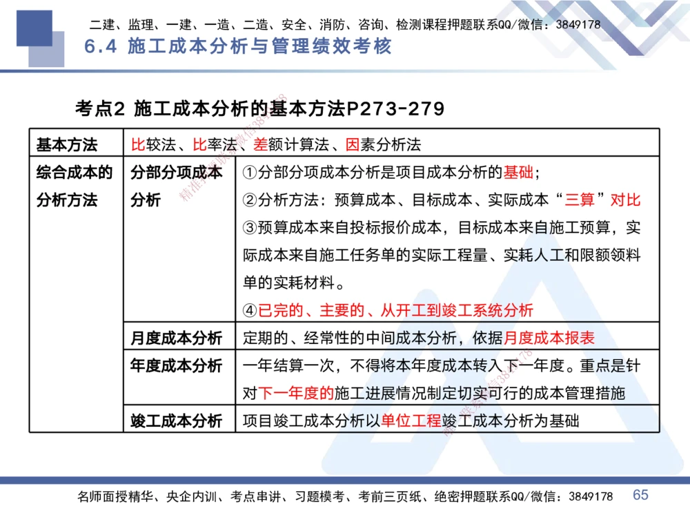 02.2025黄雨诗-考点专项突破-管理2_2026年一级建造师_2026年一建管理_2025年一建管理SVIP_02-基础精讲✿高端面授✿深度强化_41-管理《考点专项突破》黄雨诗HX_讲义