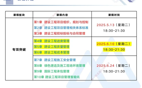 02.2025黄雨诗-考点专项突破-管理2_2026年一级建造师_2026年一建管理_2025年一建管理SVIP_02-基础精讲✿高端面授✿深度强化_41-管理《考点专项突破》黄雨诗HX_讲义