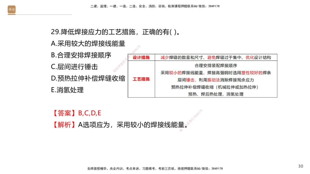 01.2025石莉-案例速通-机电实务1（带练）_2026年一级建造师_2026年一建机电_2025年一建机电SVIP_04-冲刺串讲✿考点强化✿小灶集训_07-机电《案例速通带练》石莉HX_讲义