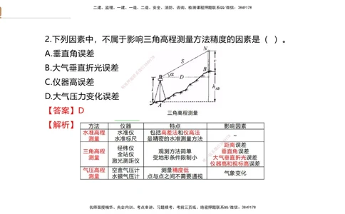 01.2025石莉-案例速通-机电实务1（带练）_2026年一级建造师_2026年一建机电_2025年一建机电SVIP_04-冲刺串讲✿考点强化✿小灶集训_07-机电《案例速通带练》石莉HX_讲义