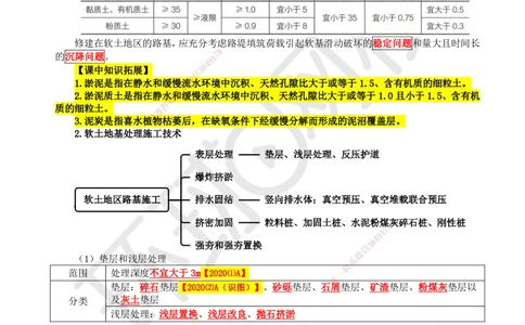 08.第8讲-11特殊路基施工-软土地区（1）_2026年一级建造师_2026年一建公路_2025年一建公路SVIP_02-基础精讲✿高端面授✿深度强化_09-公路《考点精讲班》吴然、安国庆HQ_安国庆