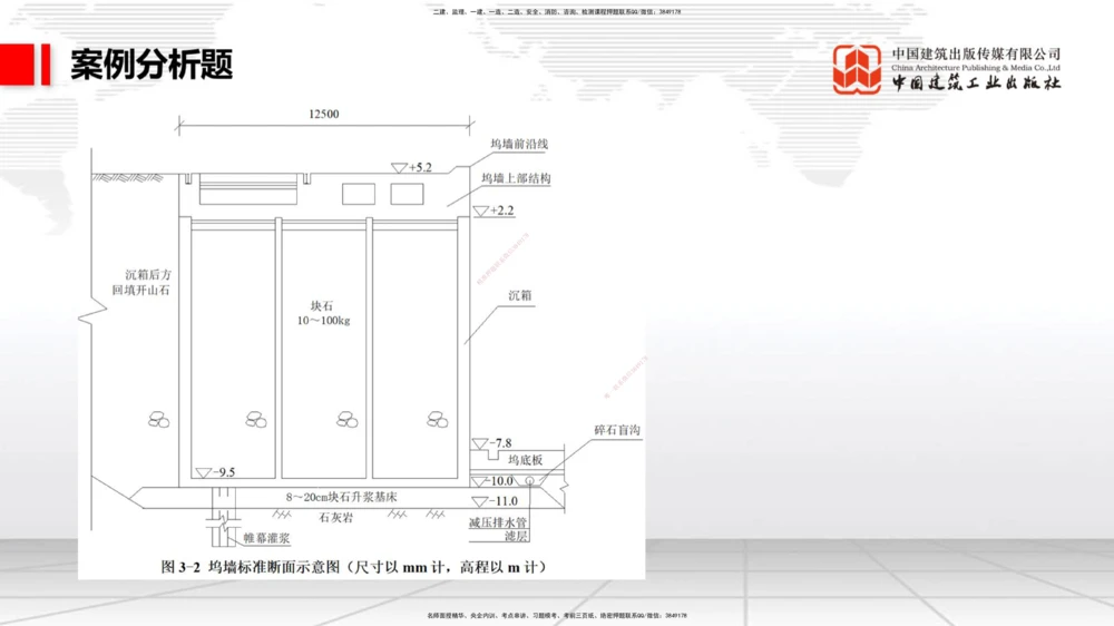 02.17一建《港航》启航2025，一建备考全攻略_2026年一级建造师_2026年一建港航_2025年一建港航SVIP_02-基础精讲✿高端面授✿深度强化_02-港航《前期全套课》名师JGS_讲义