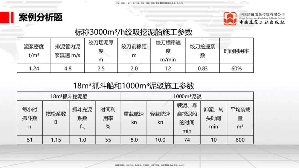 02.17一建《港航》启航2025，一建备考全攻略_2026年一级建造师_2026年一建港航_2025年一建港航SVIP_02-基础精讲✿高端面授✿深度强化_02-港航《前期全套课》名师JGS_讲义
