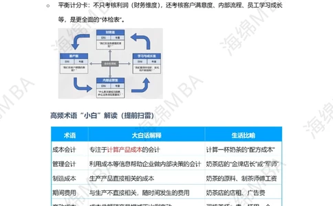 26跨考训练营成本管理_26考研复试_复试网课（最新版，含机构讲义）_02.2026管综类复试课程_01.海绵复试班_01.复试跨考补弱营赠_03.成本管理入门_跨考训练营成本管理讲义