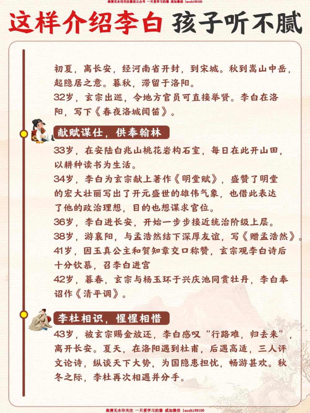 这样介绍李白-孩子怎么也听不腻_2025抖音最火小学全科全年级资料大全集超完整版_小学语文VIP资源禁止外传