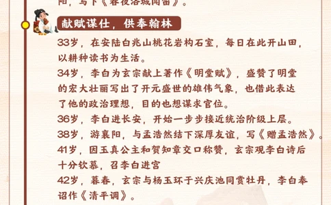 这样介绍李白-孩子怎么也听不腻_2025抖音最火小学全科全年级资料大全集超完整版_小学语文VIP资源禁止外传