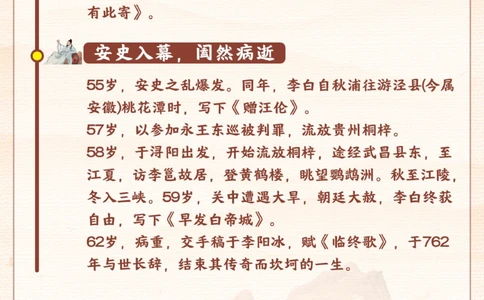 这样介绍李白-孩子怎么也听不腻_2025抖音最火小学全科全年级资料大全集超完整版_小学语文VIP资源禁止外传