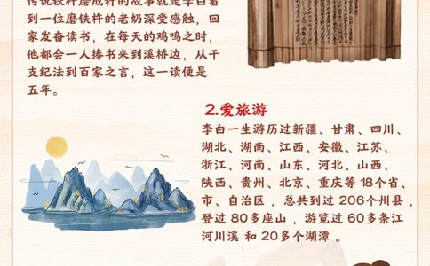 这样介绍李白-孩子怎么也听不腻_2025抖音最火小学全科全年级资料大全集超完整版_小学语文VIP资源禁止外传