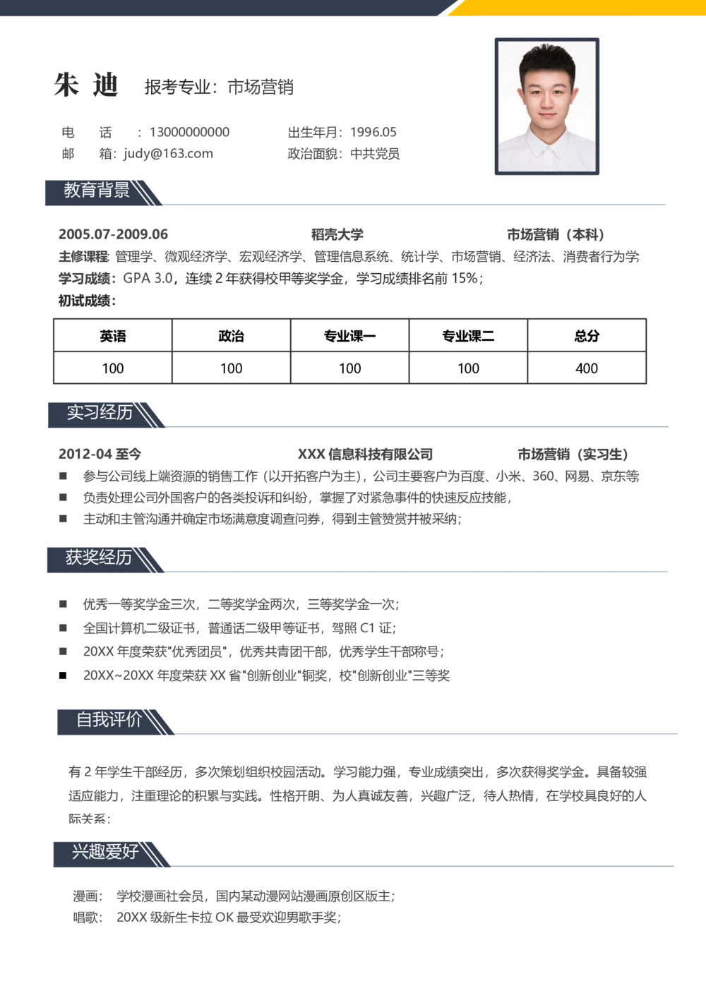 市场营销_26考研复试_10考研复试资料25_2025考研复试简历124款_按专业分类