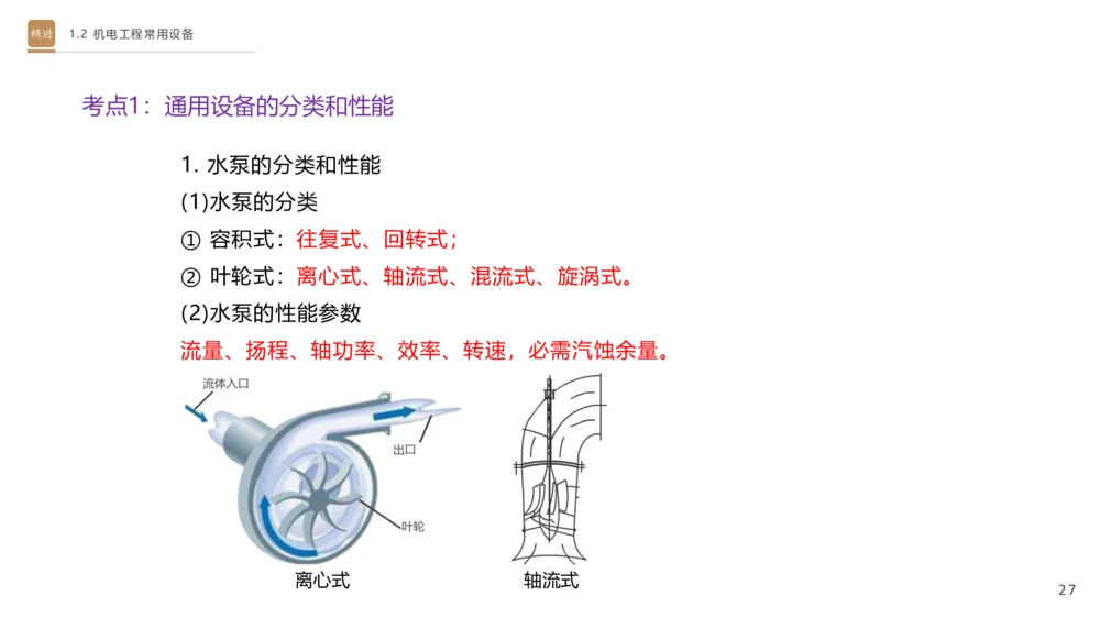 01.2025杨海军-选择速成-机电实务1_2026年一级建造师_2026年一建机电_2025年一建机电SVIP_02-基础精讲✿高端面授✿深度强化_29-机电《选择速成直播》杨海军HX_讲义