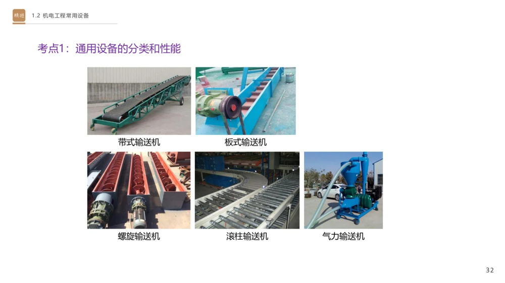 01.2025杨海军-选择速成-机电实务1_2026年一级建造师_2026年一建机电_2025年一建机电SVIP_02-基础精讲✿高端面授✿深度强化_29-机电《选择速成直播》杨海军HX_讲义