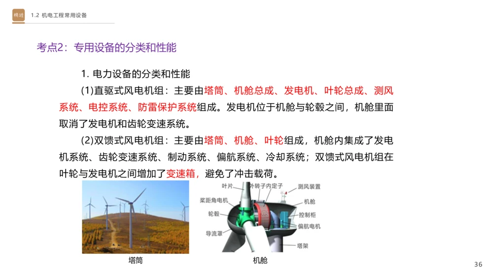 01.2025杨海军-选择速成-机电实务1_2026年一级建造师_2026年一建机电_2025年一建机电SVIP_02-基础精讲✿高端面授✿深度强化_29-机电《选择速成直播》杨海军HX_讲义