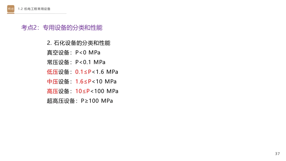01.2025杨海军-选择速成-机电实务1_2026年一级建造师_2026年一建机电_2025年一建机电SVIP_02-基础精讲✿高端面授✿深度强化_29-机电《选择速成直播》杨海军HX_讲义