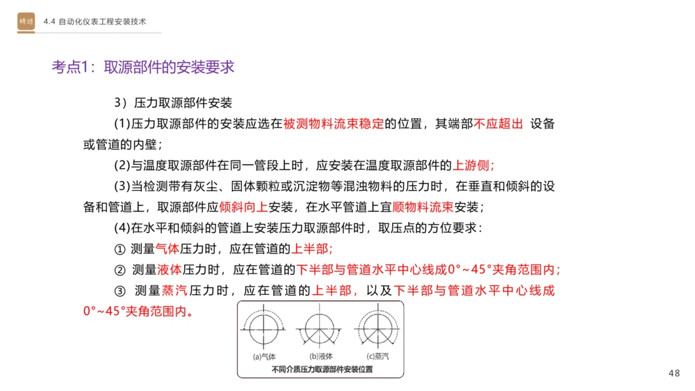 01.2025杨海军-选择速成-机电实务1_2026年一级建造师_2026年一建机电_2025年一建机电SVIP_02-基础精讲✿高端面授✿深度强化_29-机电《选择速成直播》杨海军HX_讲义