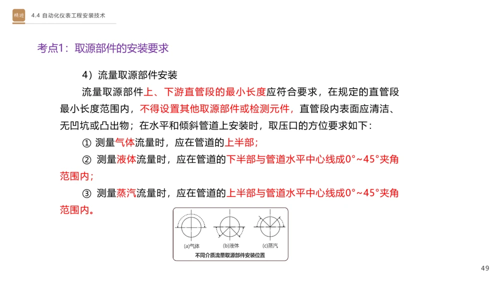 01.2025杨海军-选择速成-机电实务1_2026年一级建造师_2026年一建机电_2025年一建机电SVIP_02-基础精讲✿高端面授✿深度强化_29-机电《选择速成直播》杨海军HX_讲义