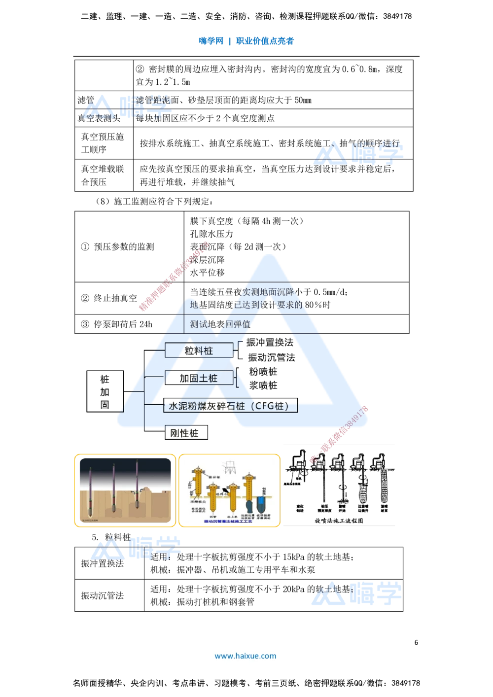 09.2025黄铃-3D实景通关-第一篇公路工程技术（8）特殊路基施工1_2026年一级建造师_2026年一建公路_2025年一建公路SVIP_02-基础精讲✿高端面授✿深度强化_讲义