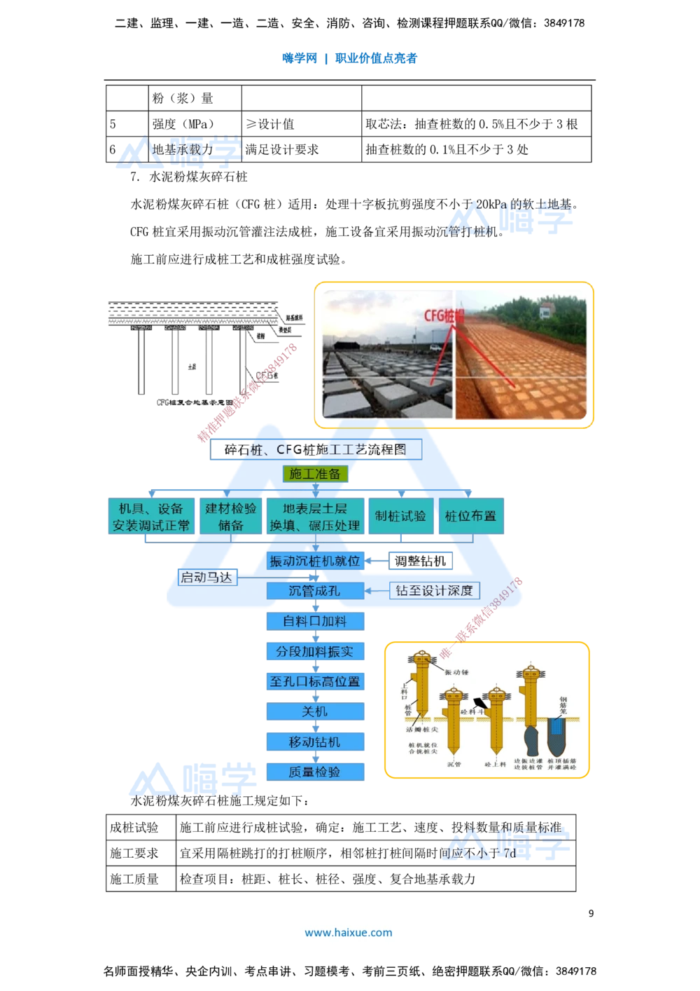 09.2025黄铃-3D实景通关-第一篇公路工程技术（8）特殊路基施工1_2026年一级建造师_2026年一建公路_2025年一建公路SVIP_02-基础精讲✿高端面授✿深度强化_讲义