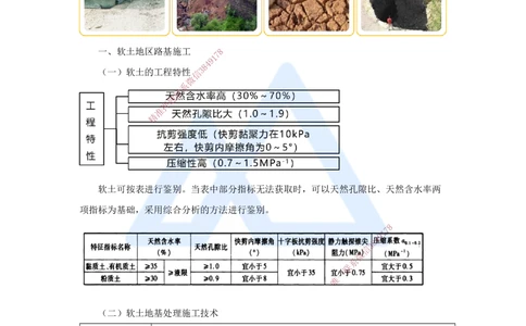 09.2025黄铃-3D实景通关-第一篇公路工程技术（8）特殊路基施工1_2026年一级建造师_2026年一建公路_2025年一建公路SVIP_02-基础精讲✿高端面授✿深度强化_讲义