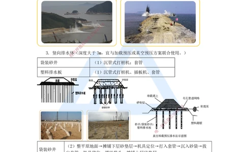 09.2025黄铃-3D实景通关-第一篇公路工程技术（8）特殊路基施工1_2026年一级建造师_2026年一建公路_2025年一建公路SVIP_02-基础精讲✿高端面授✿深度强化_讲义