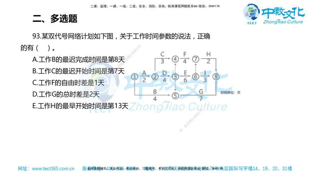 02.一建管理-2020年真题解析-讲义_2026年一级建造师_2026年一建管理_2025年一建管理SVIP_03-习题精析✿实战特训✿模考通关_24-管理《真题解析班》名师ZJ_课程讲义