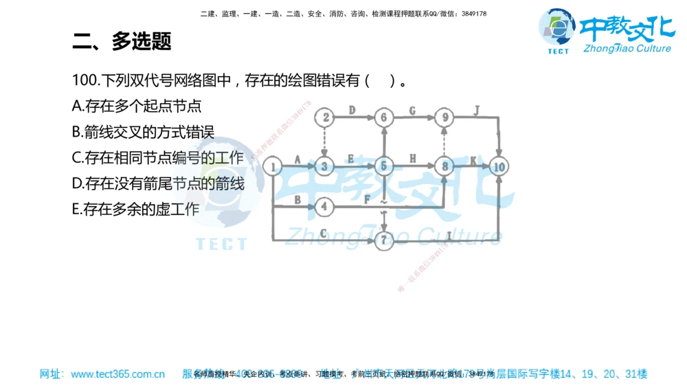 02.一建管理-2020年真题解析-讲义_2026年一级建造师_2026年一建管理_2025年一建管理SVIP_03-习题精析✿实战特训✿模考通关_24-管理《真题解析班》名师ZJ_课程讲义