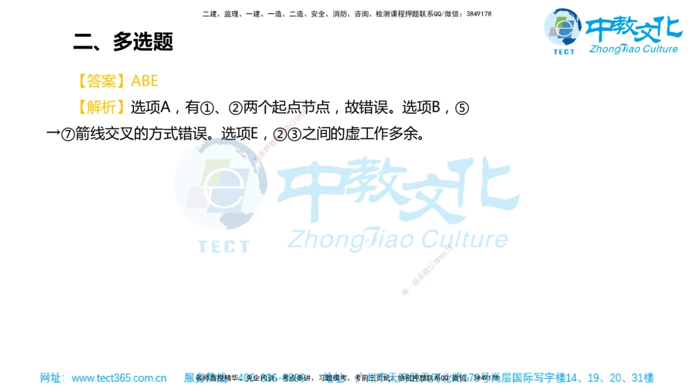 02.一建管理-2020年真题解析-讲义_2026年一级建造师_2026年一建管理_2025年一建管理SVIP_03-习题精析✿实战特训✿模考通关_24-管理《真题解析班》名师ZJ_课程讲义