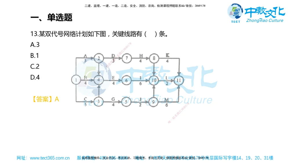 02.一建管理-2020年真题解析-讲义_2026年一级建造师_2026年一建管理_2025年一建管理SVIP_03-习题精析✿实战特训✿模考通关_24-管理《真题解析班》名师ZJ_课程讲义