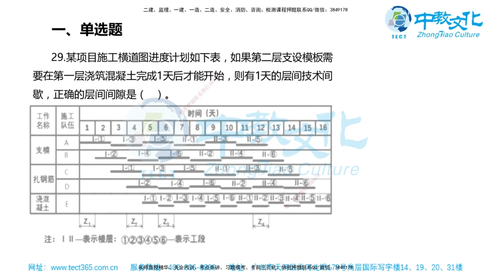 02.一建管理-2020年真题解析-讲义_2026年一级建造师_2026年一建管理_2025年一建管理SVIP_03-习题精析✿实战特训✿模考通关_24-管理《真题解析班》名师ZJ_课程讲义