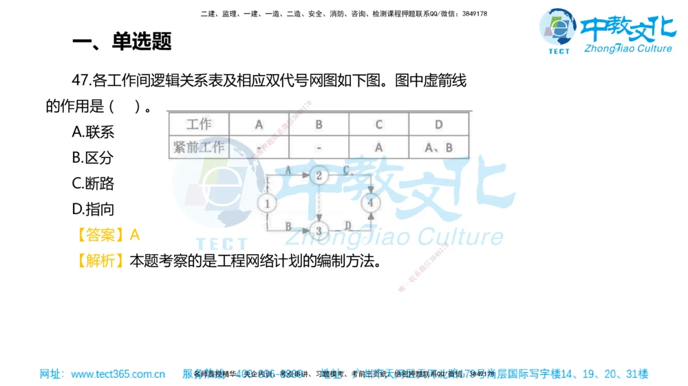 02.一建管理-2020年真题解析-讲义_2026年一级建造师_2026年一建管理_2025年一建管理SVIP_03-习题精析✿实战特训✿模考通关_24-管理《真题解析班》名师ZJ_课程讲义
