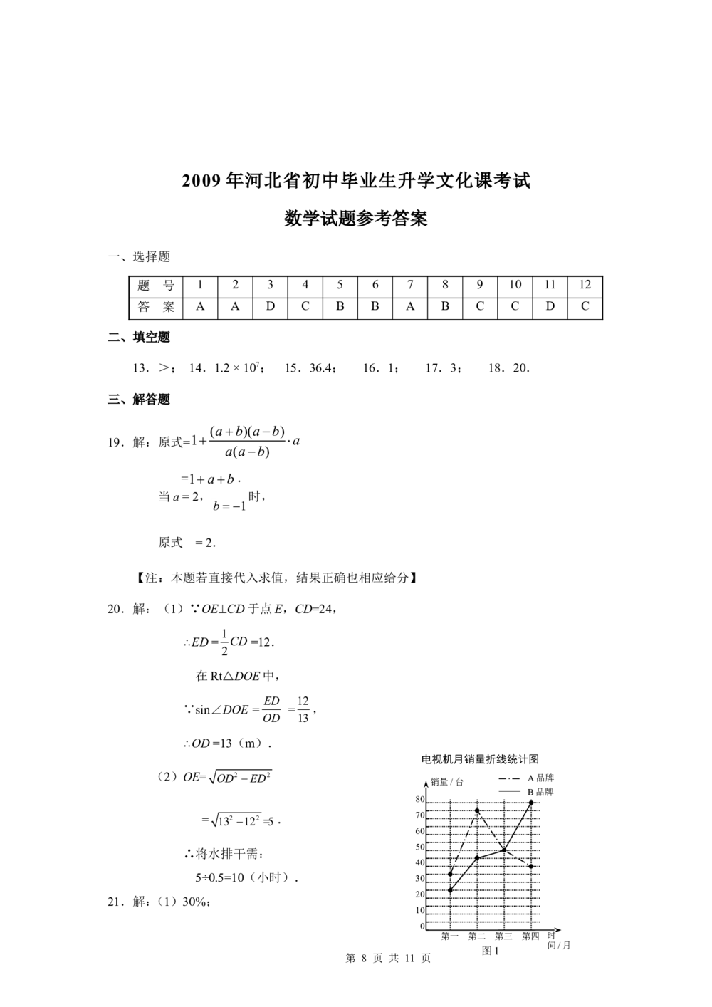 2009年河北省中考数学试卷及答案_河北省历年中考真题_2.河北数学（08-25）