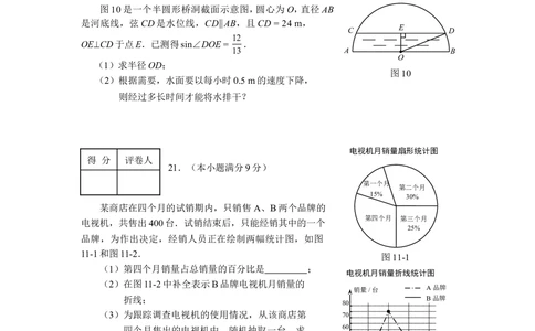 2009年河北省中考数学试卷及答案_河北省历年中考真题_2.河北数学（08-25）