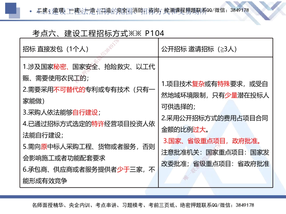 03.2025刘颖-核心考点速记-法规3_2026年一建法规_2025年一建法规SVIP_02-基础精讲✿高端面授✿深度强化_29-法规《核心考点速记》刘颖HX_讲义