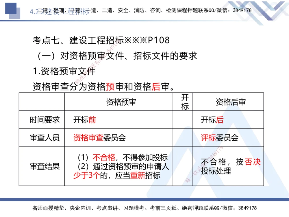 03.2025刘颖-核心考点速记-法规3_2026年一建法规_2025年一建法规SVIP_02-基础精讲✿高端面授✿深度强化_29-法规《核心考点速记》刘颖HX_讲义