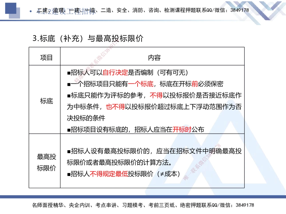 03.2025刘颖-核心考点速记-法规3_2026年一建法规_2025年一建法规SVIP_02-基础精讲✿高端面授✿深度强化_29-法规《核心考点速记》刘颖HX_讲义