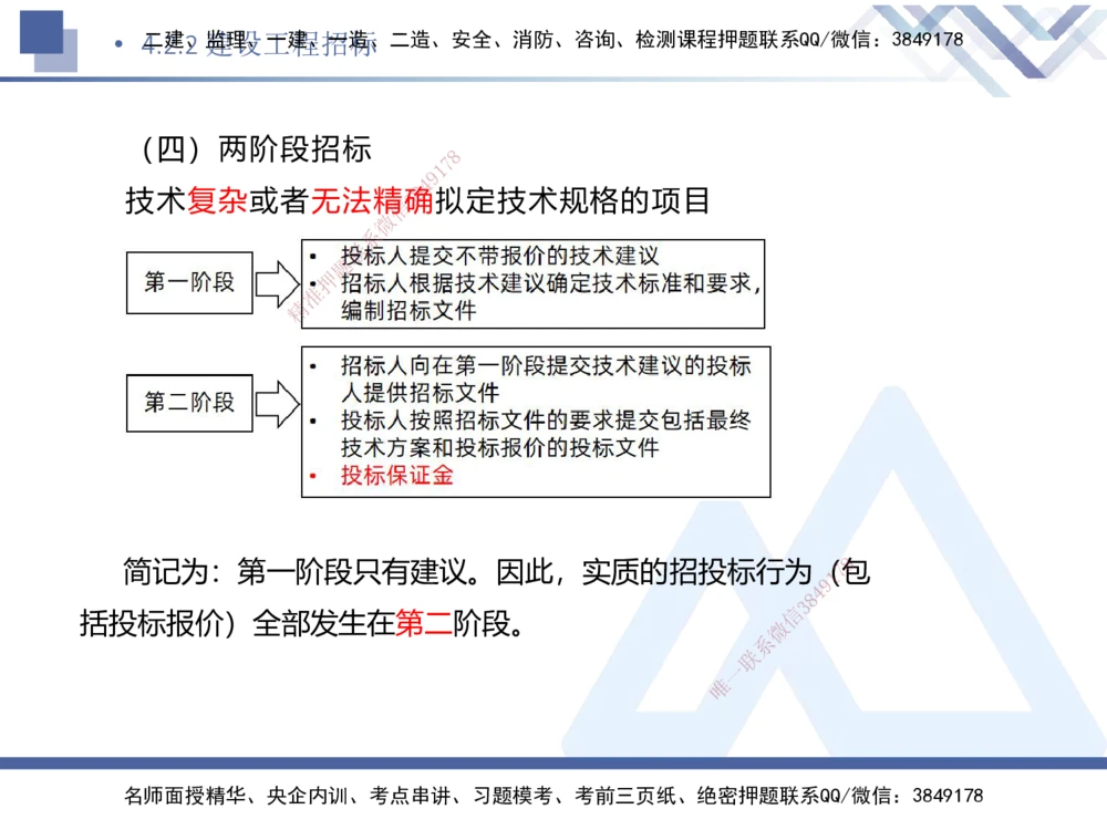03.2025刘颖-核心考点速记-法规3_2026年一建法规_2025年一建法规SVIP_02-基础精讲✿高端面授✿深度强化_29-法规《核心考点速记》刘颖HX_讲义