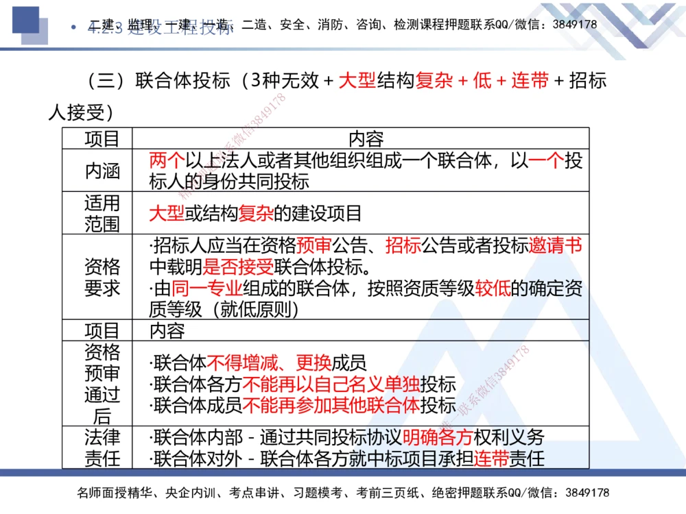 03.2025刘颖-核心考点速记-法规3_2026年一建法规_2025年一建法规SVIP_02-基础精讲✿高端面授✿深度强化_29-法规《核心考点速记》刘颖HX_讲义