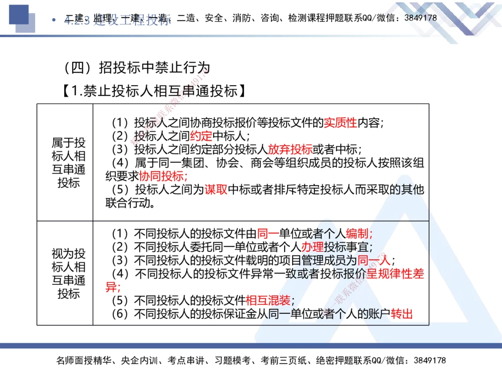 03.2025刘颖-核心考点速记-法规3_2026年一建法规_2025年一建法规SVIP_02-基础精讲✿高端面授✿深度强化_29-法规《核心考点速记》刘颖HX_讲义