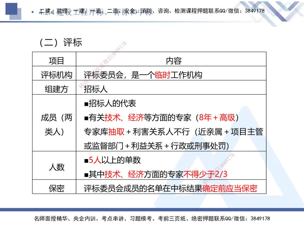 03.2025刘颖-核心考点速记-法规3_2026年一建法规_2025年一建法规SVIP_02-基础精讲✿高端面授✿深度强化_29-法规《核心考点速记》刘颖HX_讲义