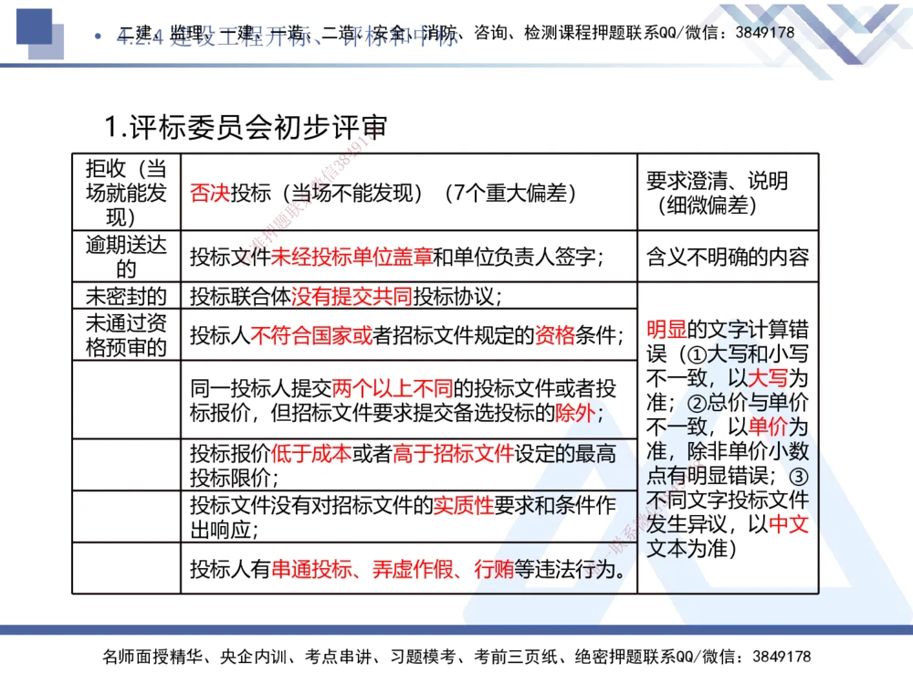 03.2025刘颖-核心考点速记-法规3_2026年一建法规_2025年一建法规SVIP_02-基础精讲✿高端面授✿深度强化_29-法规《核心考点速记》刘颖HX_讲义