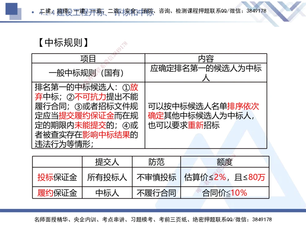 03.2025刘颖-核心考点速记-法规3_2026年一建法规_2025年一建法规SVIP_02-基础精讲✿高端面授✿深度强化_29-法规《核心考点速记》刘颖HX_讲义